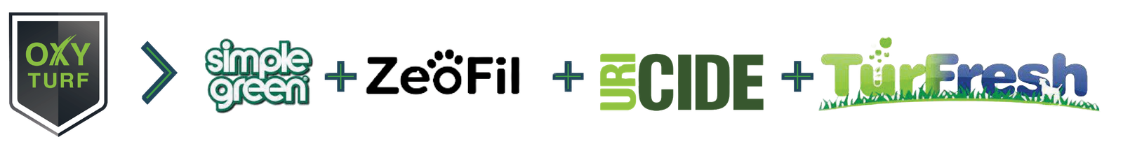 OxyTurf replaces Simple Green, ZeoFill, URICIDE, and TurFresh